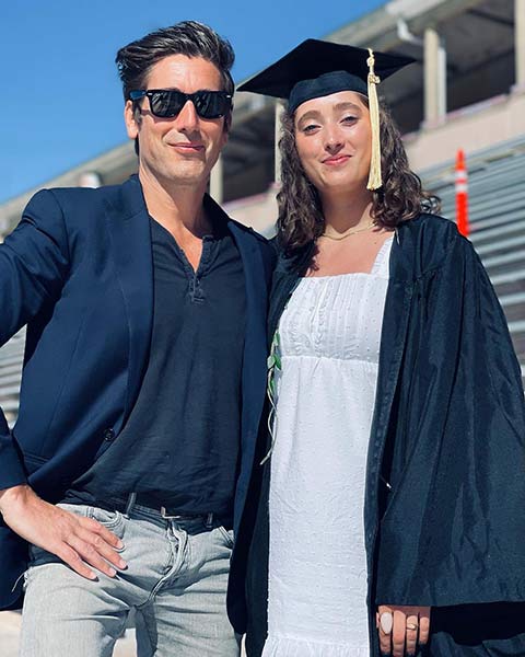 Are David and Rebecca Muir Still married?